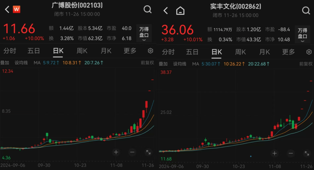 “谷子经济”彻底火了!上市公司紧急发声-谷子网络科技