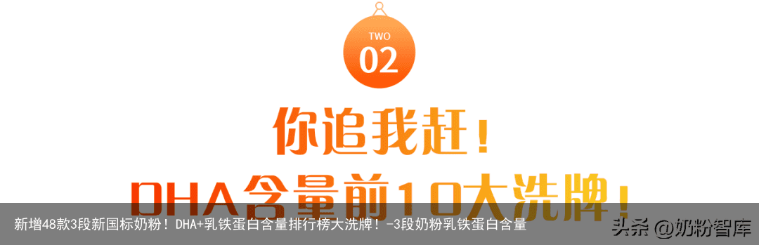 新增48款3段新国标奶粉！DHA+乳铁蛋白含量排行榜大洗牌！-3段奶粉乳铁蛋白含量