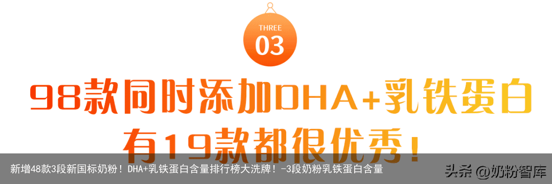 新增48款3段新国标奶粉！DHA+乳铁蛋白含量排行榜大洗牌！-3段奶粉乳铁蛋白含量