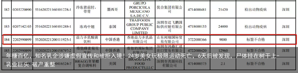 年赚百亿，知名乳企涉嫌虚假宣传和被拒入境！