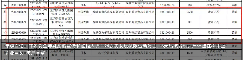 年赚百亿，知名乳企涉嫌虚假宣传和被拒入境！