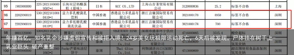 年赚百亿，知名乳企涉嫌虚假宣传和被拒入境！