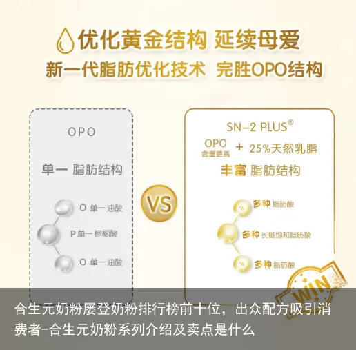 合生元奶粉屡登奶粉排行榜前十位，出众配方吸引消费者-合生元奶粉系列介绍及卖点是什么