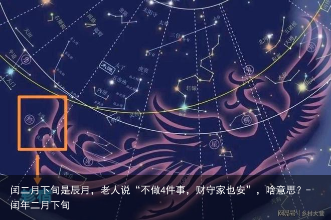 闰二月下旬是辰月，老人说“不做4件事，财守家也安”，啥意思？-闰年二月下旬