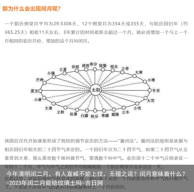 今年清明闰二月，有人直喊不能上坟，无稽之谈？闰月意味着什么？-2023年闰二月能给坟填土吗-吉日网