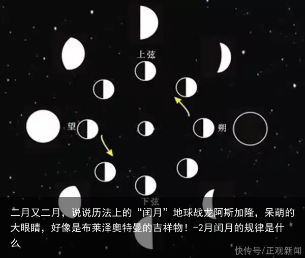 二月又二月，说说历法上的“闰月”地球战龙阿斯加隆，呆萌的大眼睛，好像是布莱泽奥特曼的吉祥物！-2月闰月的规律是什么