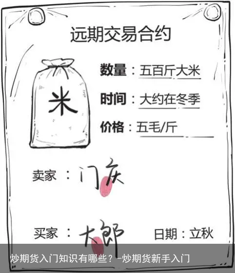 炒期货入门知识有哪些？-炒期货新手入门