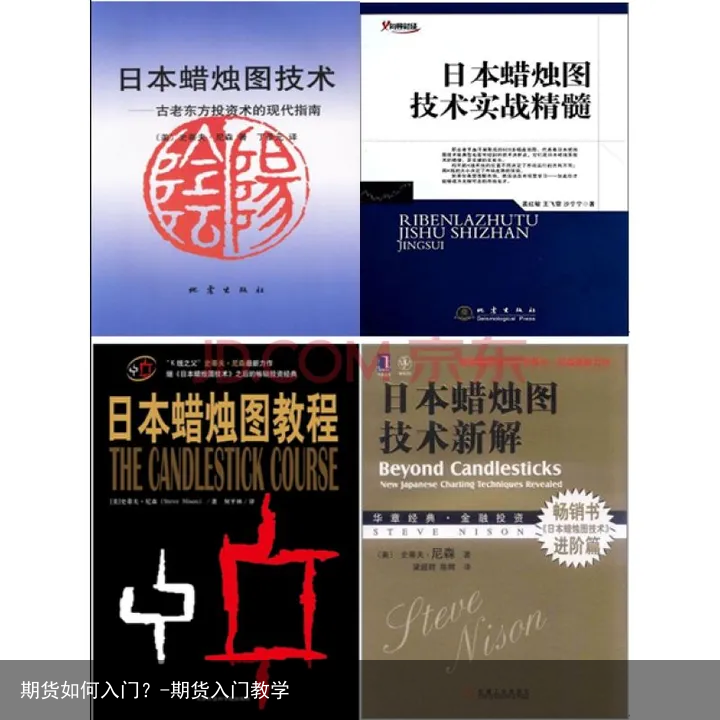 期货如何入门？-期货入门教学