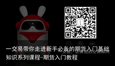 一交易带你走进新手必备的期货入门基础知识系列课程-期货入门教程