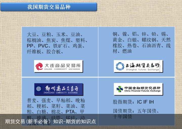 期货交易(新手必备）知识-期货的知识点