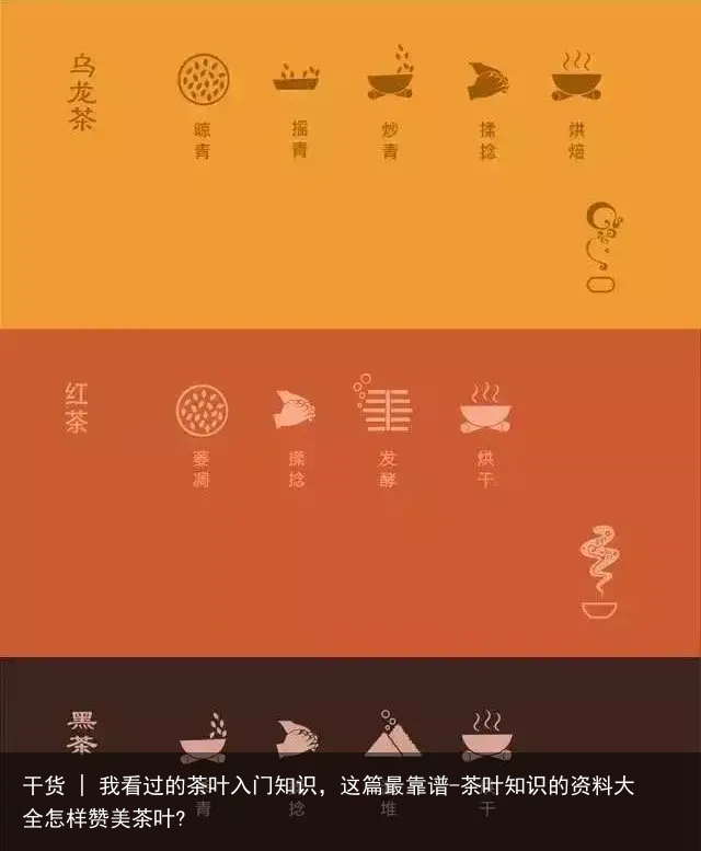 干货 | 我看过的茶叶入门知识，这篇最靠谱-茶叶知识的资料大全怎样赞美茶叶?