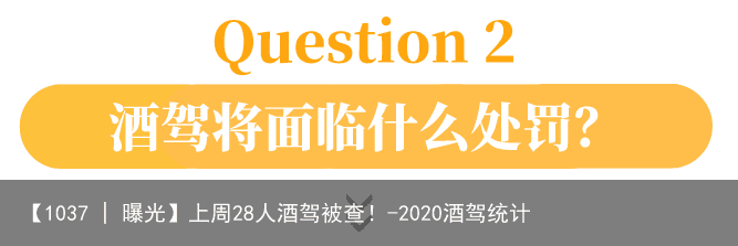 【1037 | 曝光】上周28人酒驾被查！-2020酒驾统计