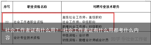 社会工作者证有什么用？-社会工作者证有什么用都考什么内容