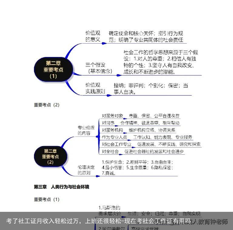 考了社工证月收入轻松过万，上班还很轻松-现在考社会工作证有用吗