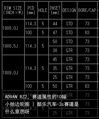 ADVAN RZ2，赛道属性的10幅小抛边轮圈 | 酷乐汽车-2c赛道是什么意思呀