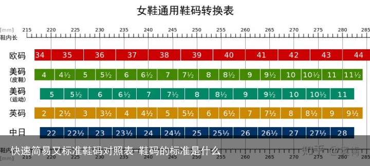 快速简易又标准鞋码对照表-鞋码的标准是什么