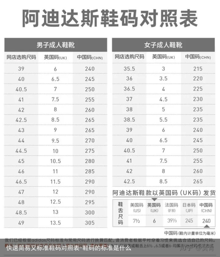 快速简易又标准鞋码对照表-鞋码的标准是什么