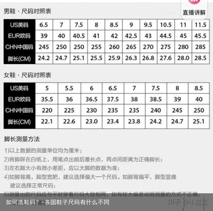 如何选鞋码？-各国鞋子尺码有什么不同