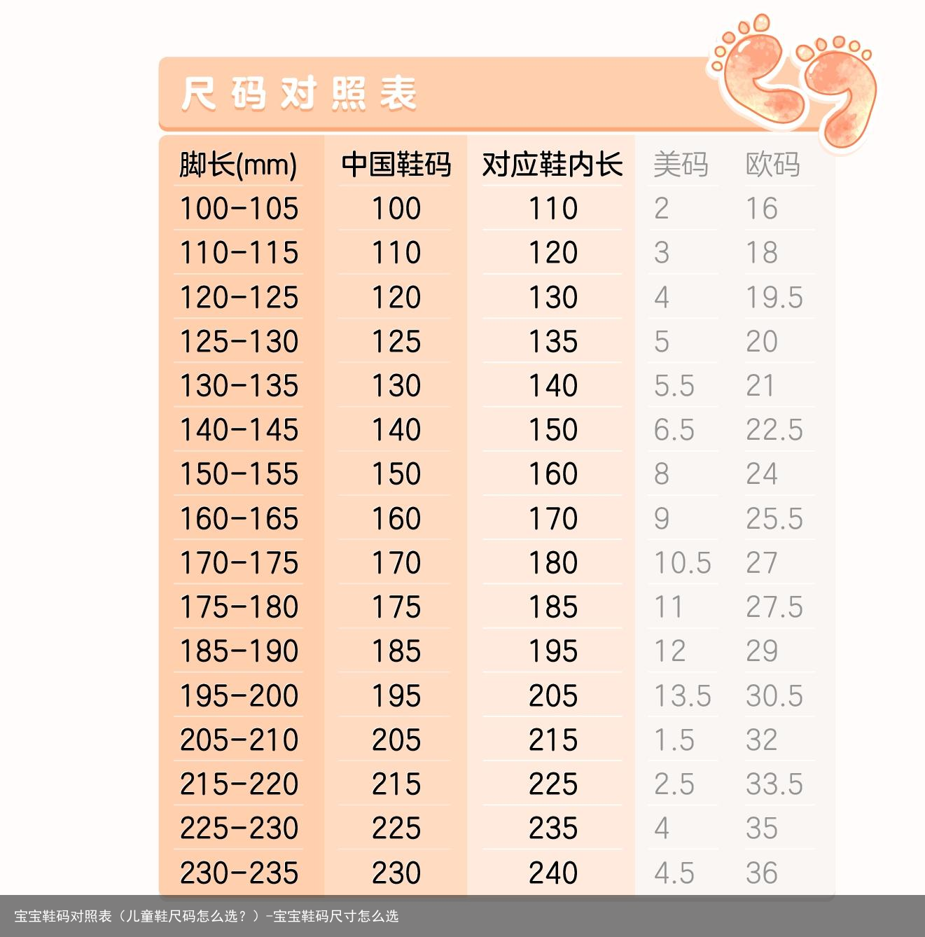 宝宝鞋码对照表（儿童鞋尺码怎么选？）-宝宝鞋码尺寸怎么选