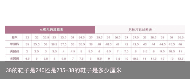 38的鞋子是240还是235-38的鞋子是多少厘米