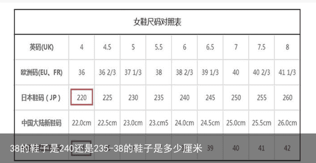 38的鞋子是240还是235-38的鞋子是多少厘米