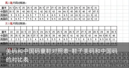美码和中国码童鞋对照表-鞋子美码和中国码的对比表