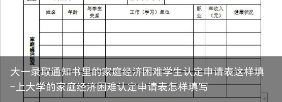 大一录取通知书里的家庭经济困难学生认定申请表这样填-上大学的家庭经济困难认定申请表怎样填写