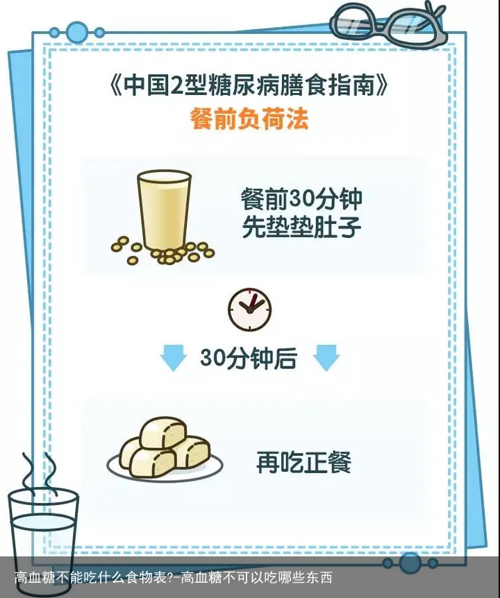 高血糖不能吃什么食物表?-高血糖不可以吃哪些东西