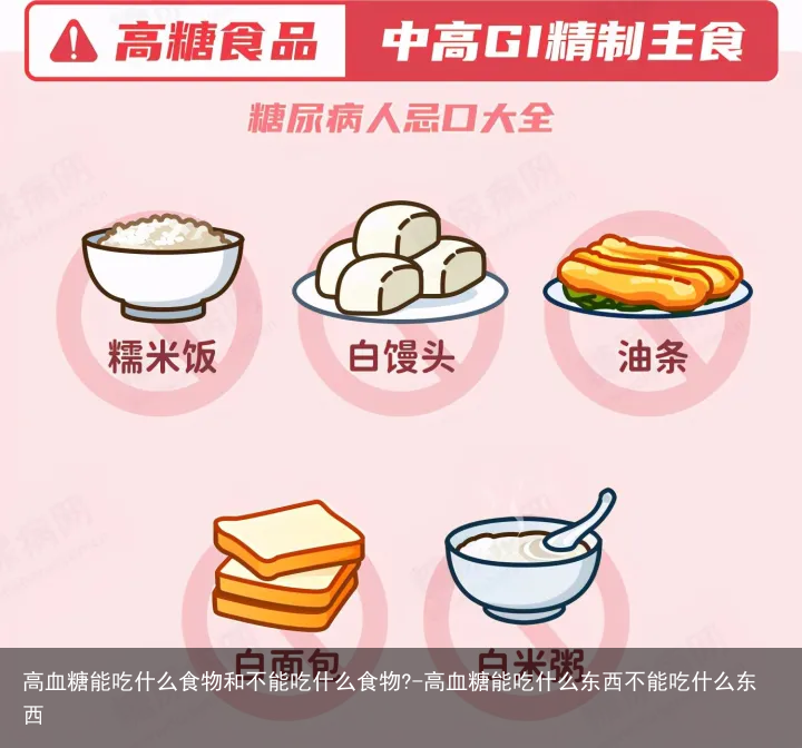 高血糖能吃什么食物和不能吃什么食物?-高血糖能吃什么东西不能吃什么东西