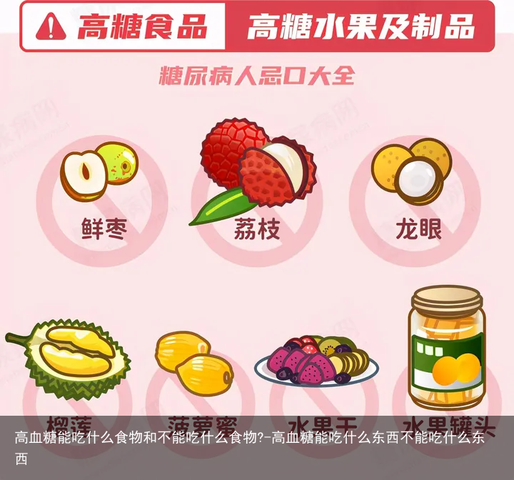 高血糖能吃什么食物和不能吃什么食物?-高血糖能吃什么东西不能吃什么东西