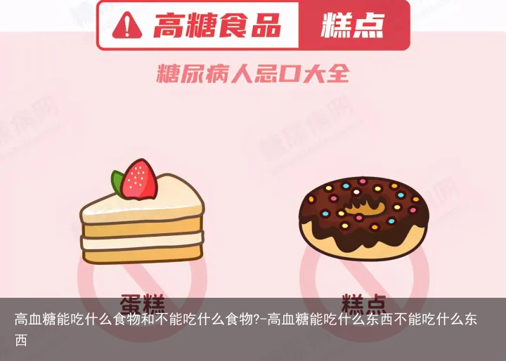 高血糖能吃什么食物和不能吃什么食物?-高血糖能吃什么东西不能吃什么东西