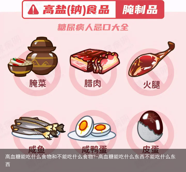 高血糖能吃什么食物和不能吃什么食物?-高血糖能吃什么东西不能吃什么东西