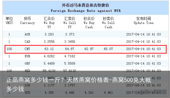 正品燕窝多少钱一斤？天然燕窝价格表-燕窝500克大概多少钱