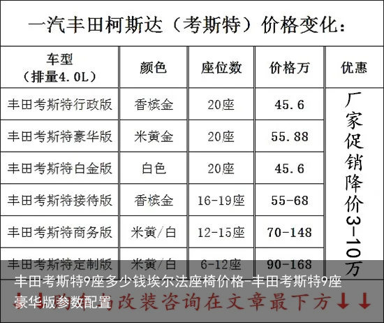 丰田考斯特9座多少钱埃尔法座椅价格-丰田考斯特9座豪华版参数配置