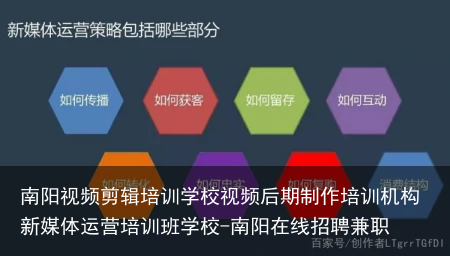 南阳视频剪辑培训学校视频后期制作培训机构新媒体运营培训班学校-南阳在线招聘兼职