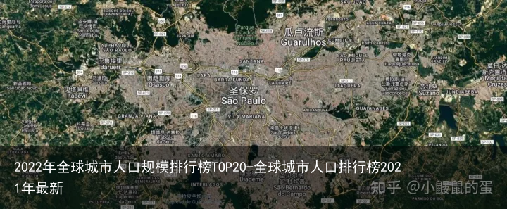 2022年全球城市人口规模排行榜TOP20-全球城市人口排行榜2021年最新