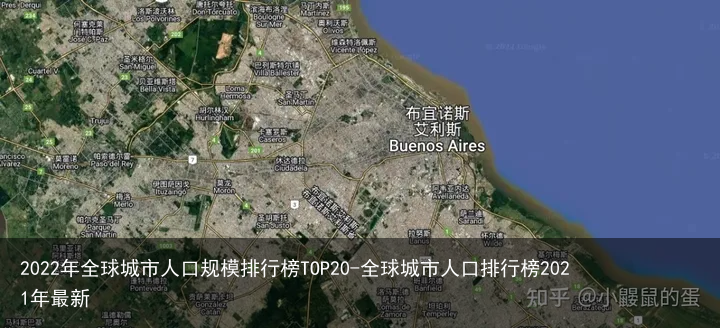 2022年全球城市人口规模排行榜TOP20-全球城市人口排行榜2021年最新
