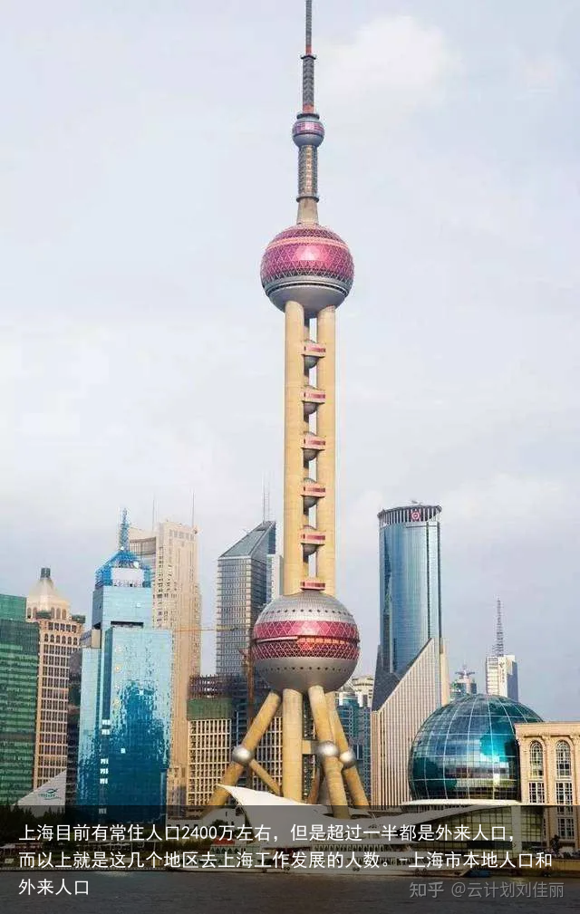 上海目前有常住人口2400万左右，但是超过一半都是外来人口，而以上就是这几个地区去上海工作发展的人数。-上海市本地人口和外来人口