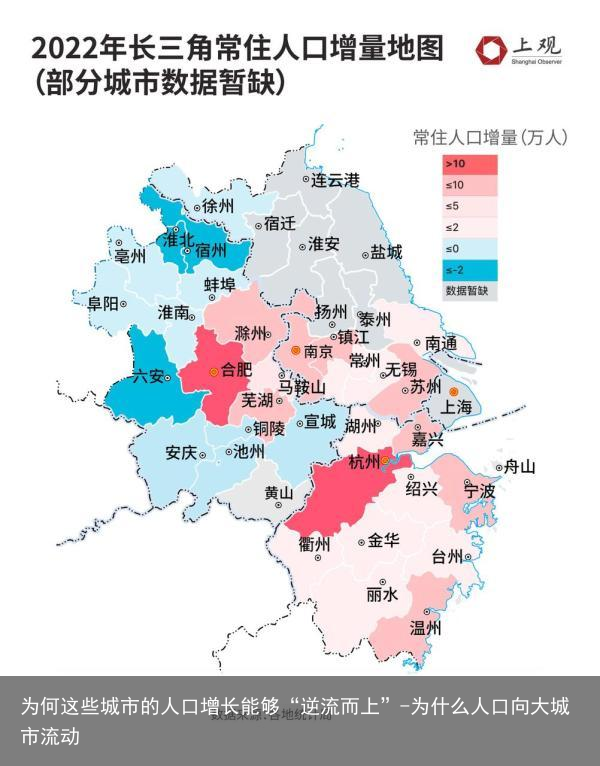 为何这些城市的人口增长能够“逆流而上”-为什么人口向大城市流动