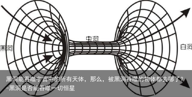 黑洞能吞噬宇宙中的所有天体，那么，被黑洞吞噬的物体都去哪了？-黑洞是否能吞噬一切恒星