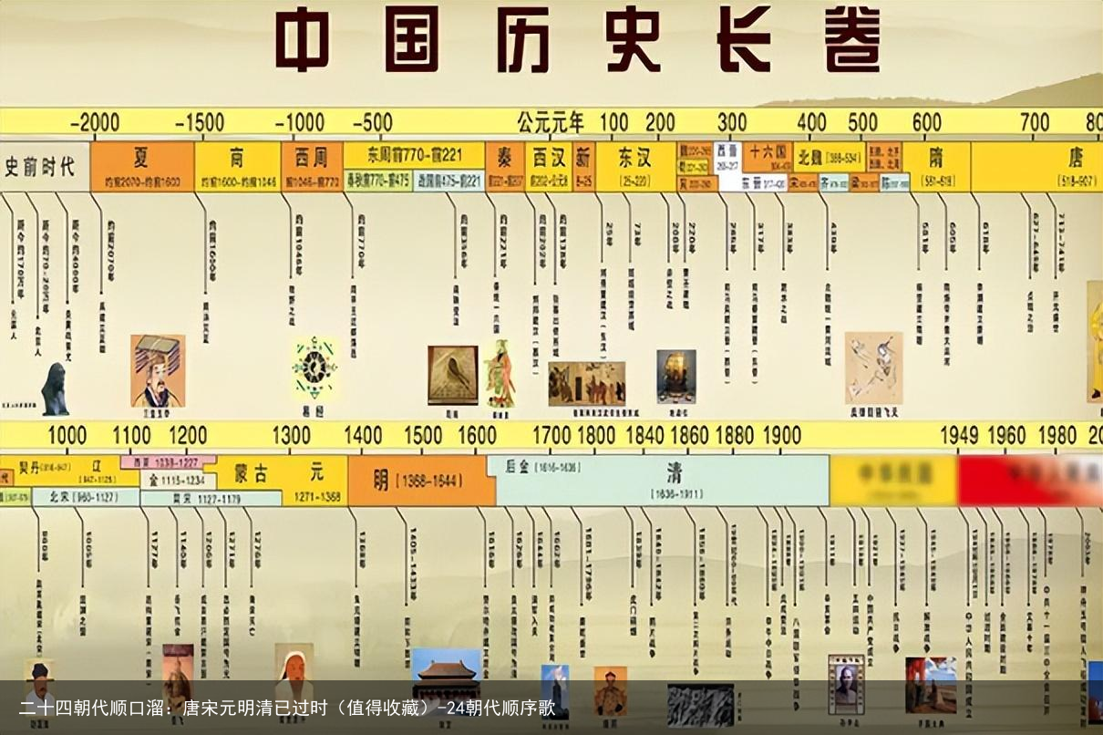 二十四朝代顺口溜：唐宋元明清已过时（值得收藏）-24朝代顺序歌