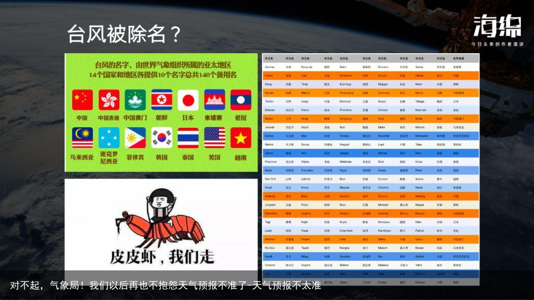 对不起，气象局！我们以后再也不抱怨天气预报不准了-天气预报不太准