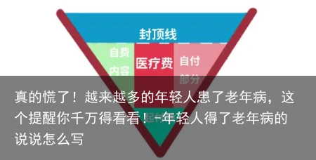 真的慌了！越来越多的年轻人患了老年病，这个提醒你千万得看看！-年轻人得了老年病的说说怎么写