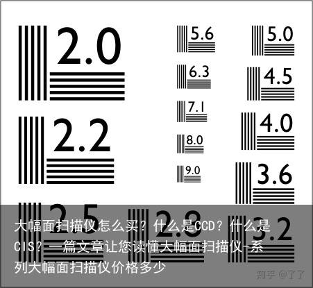 大幅面扫描仪怎么买？什么是CCD？什么是CIS？一篇文章让您读懂大幅面扫描仪-系列大幅面扫描仪价格多少
