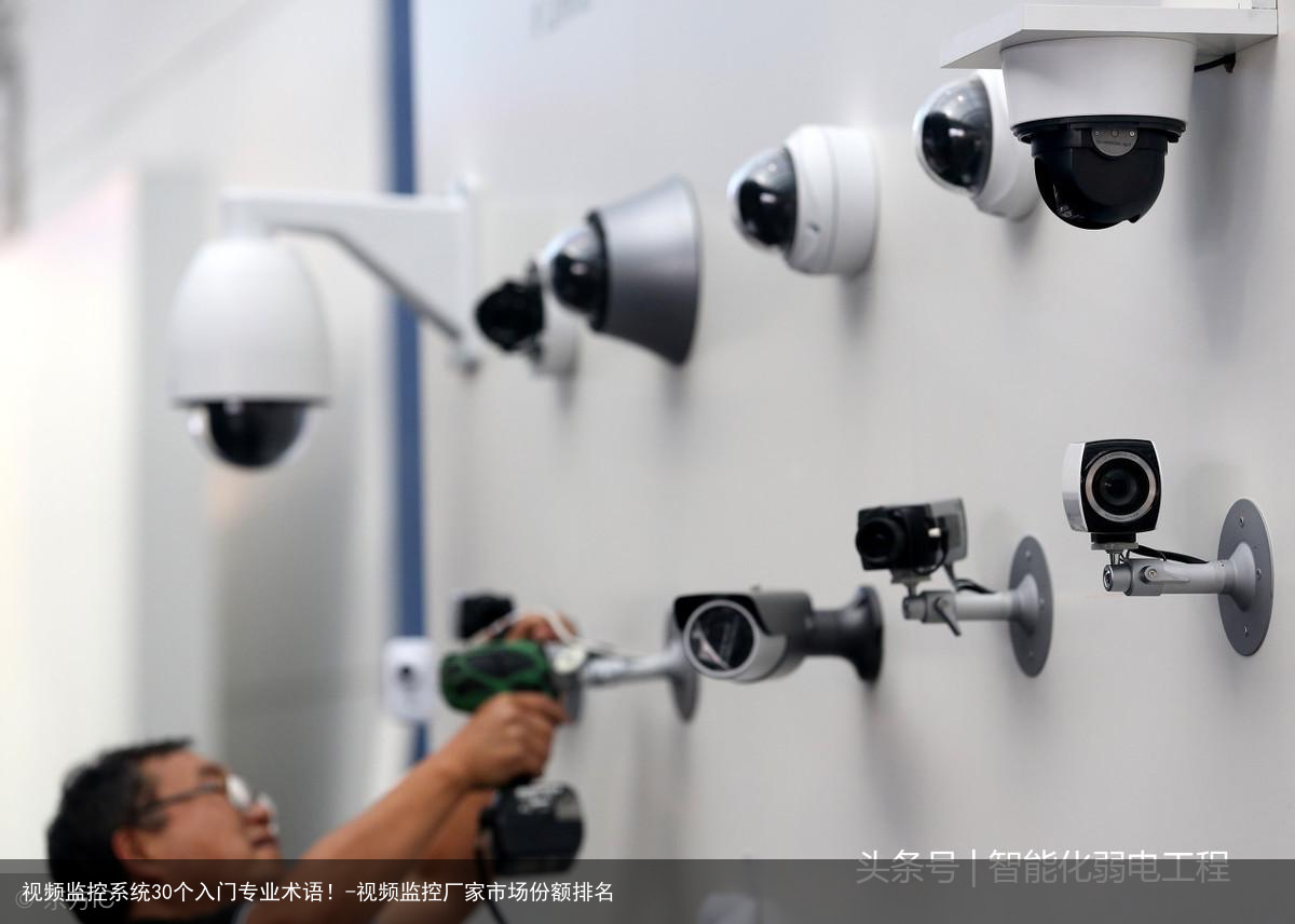 视频监控系统30个入门专业术语！-视频监控厂家市场份额排名