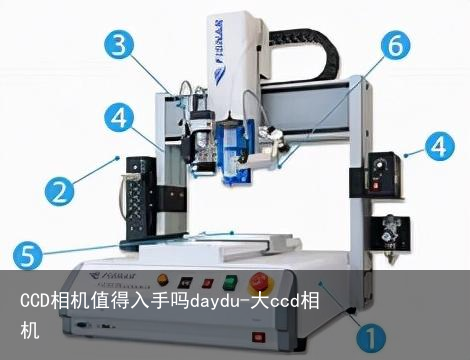 CCD相机值得入手吗daydu-大ccd相机