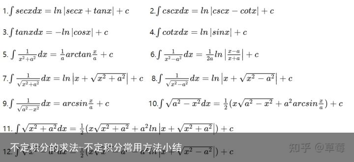 不定积分的求法-不定积分常用方法小结