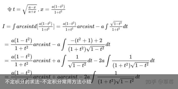 不定积分的求法-不定积分常用方法小结