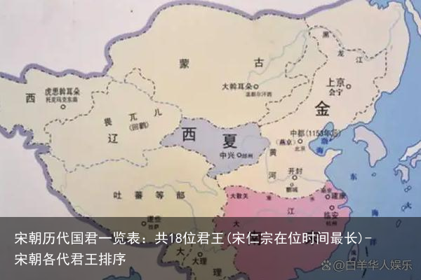 宋朝历代国君一览表：共18位君王(宋仁宗在位时间最长)-宋朝各代君王排序
