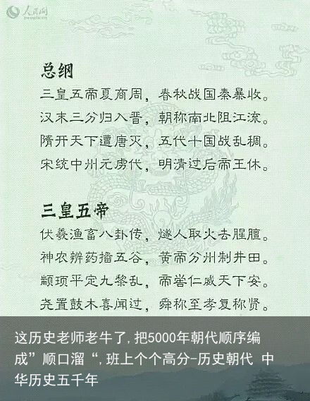 这历史老师老牛了,把5000年朝代顺序编成”顺口溜“,班上个个高分-历史朝代 中华历史五千年